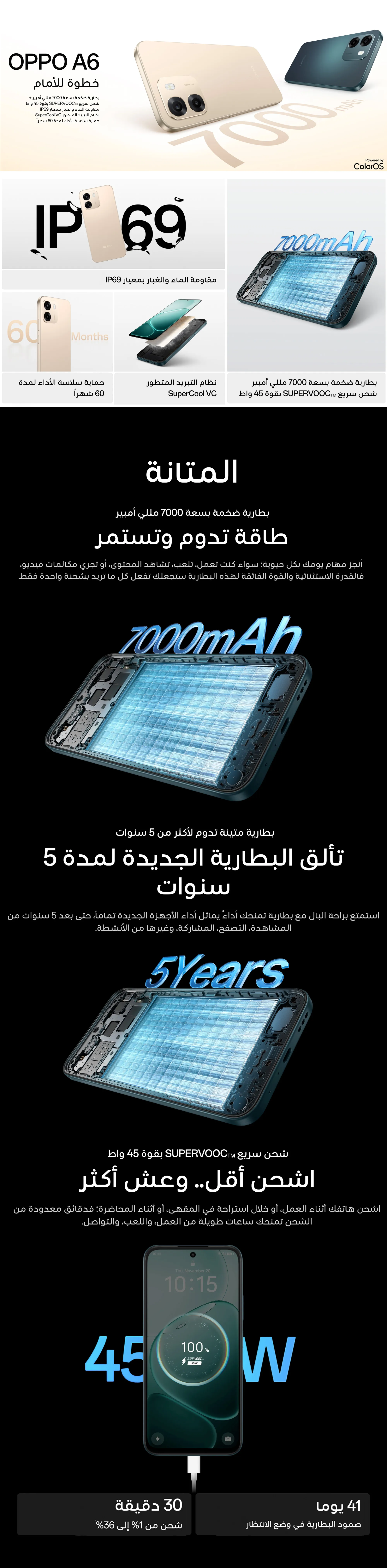 المعايير التفصيلية لأوبو إيه 6 4جي