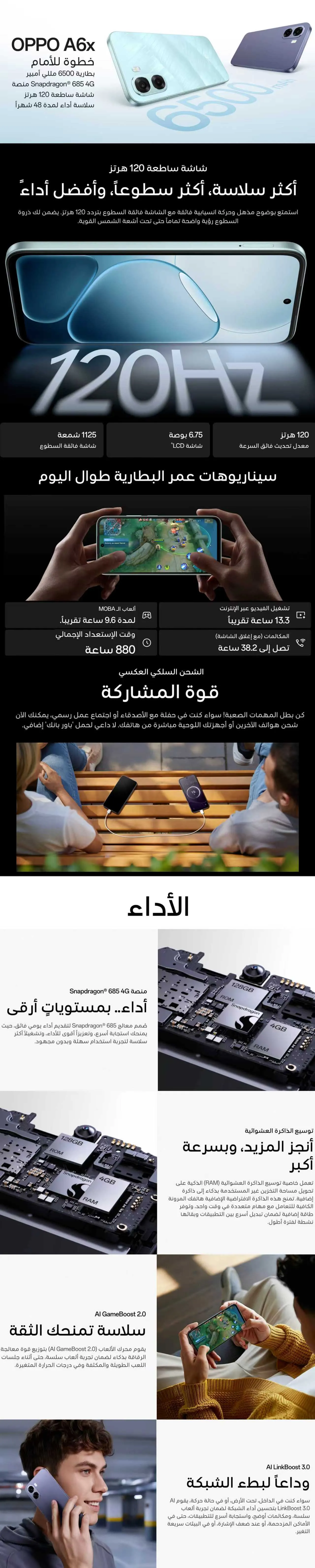 OPPO A6x 4G جميع المواصفات التقنية الأساسية resumé المكونات
