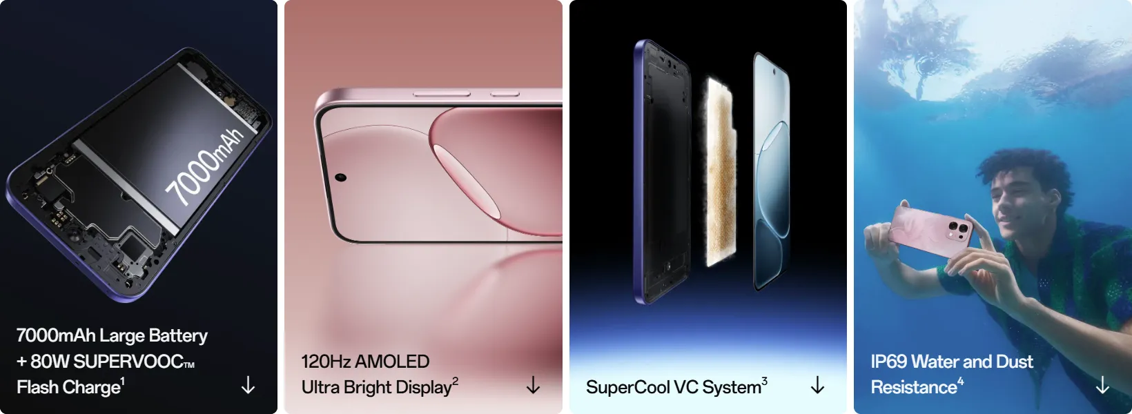 OPPO A6 Pro ملخص المواصفات التقنية الأساسية