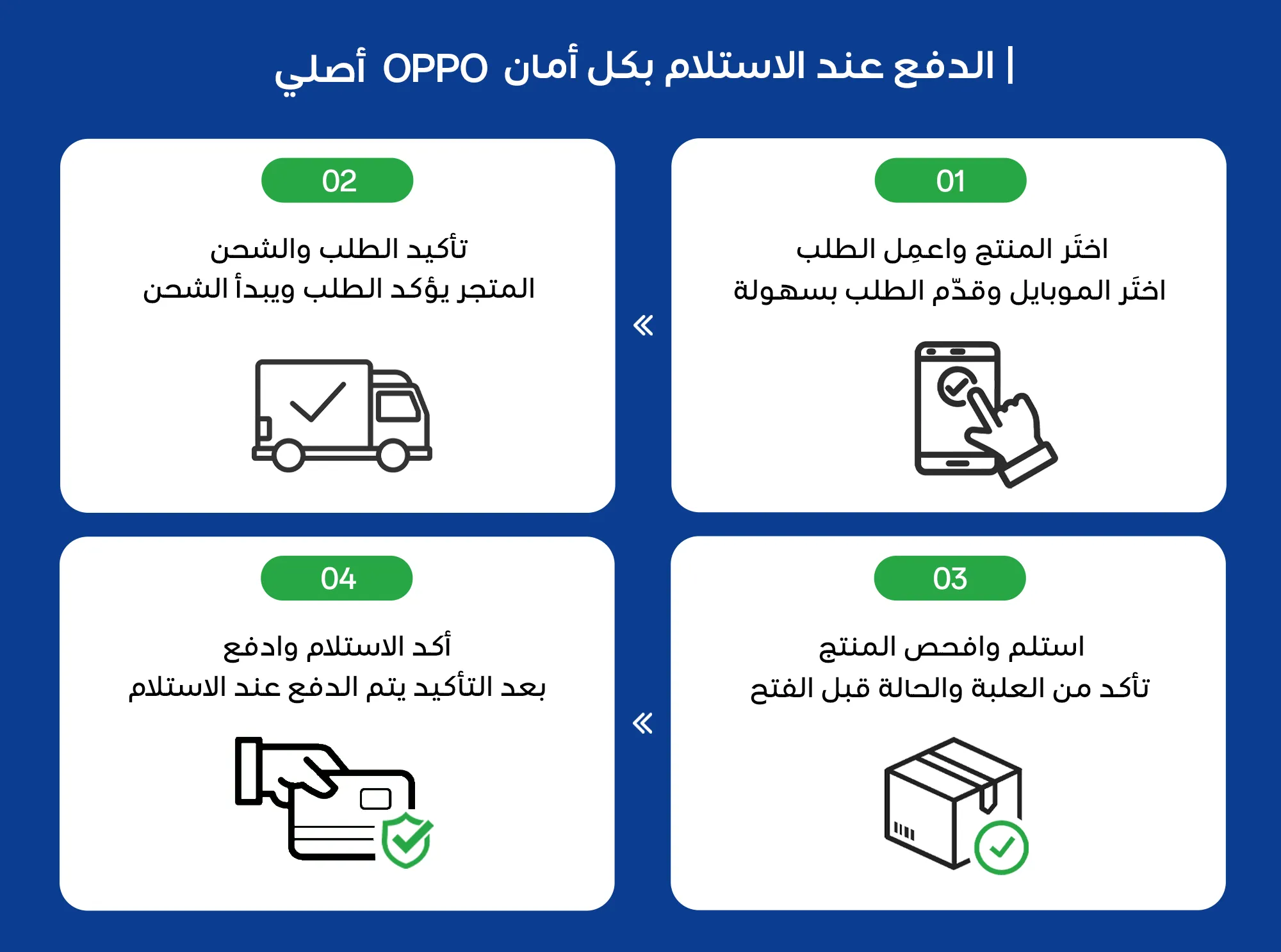 صورة خدمة ما بعد البيع